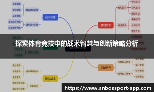 探索体育竞技中的战术智慧与创新策略分析